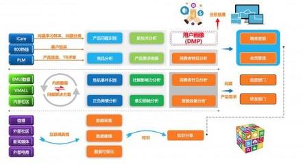 梧桐誠選與索信達數據簽署人工智能戰略合作協議 共拓金融科技新生態