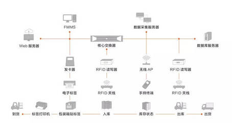 中國創新力量 譽洋智慧工廠——以數據處理服務聚合全球前沿技術