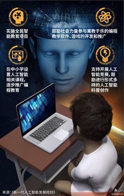 算力不足 中國人工智能基礎(chǔ)軟件發(fā)展的瓶頸與出路