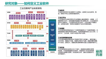 《中國(guó)工業(yè)軟件發(fā)展白皮書2019》解讀 人工智能基礎(chǔ)軟件開(kāi)發(fā)的機(jī)遇與挑戰(zhàn)